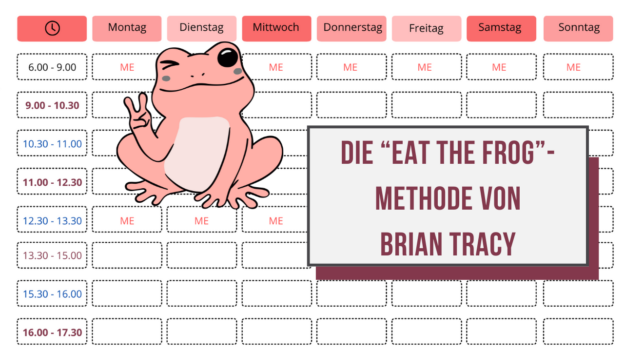 die 'eat the frog' - Methode