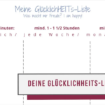 Meine Glücklichheits-Liste