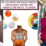 Die TCM-Basics